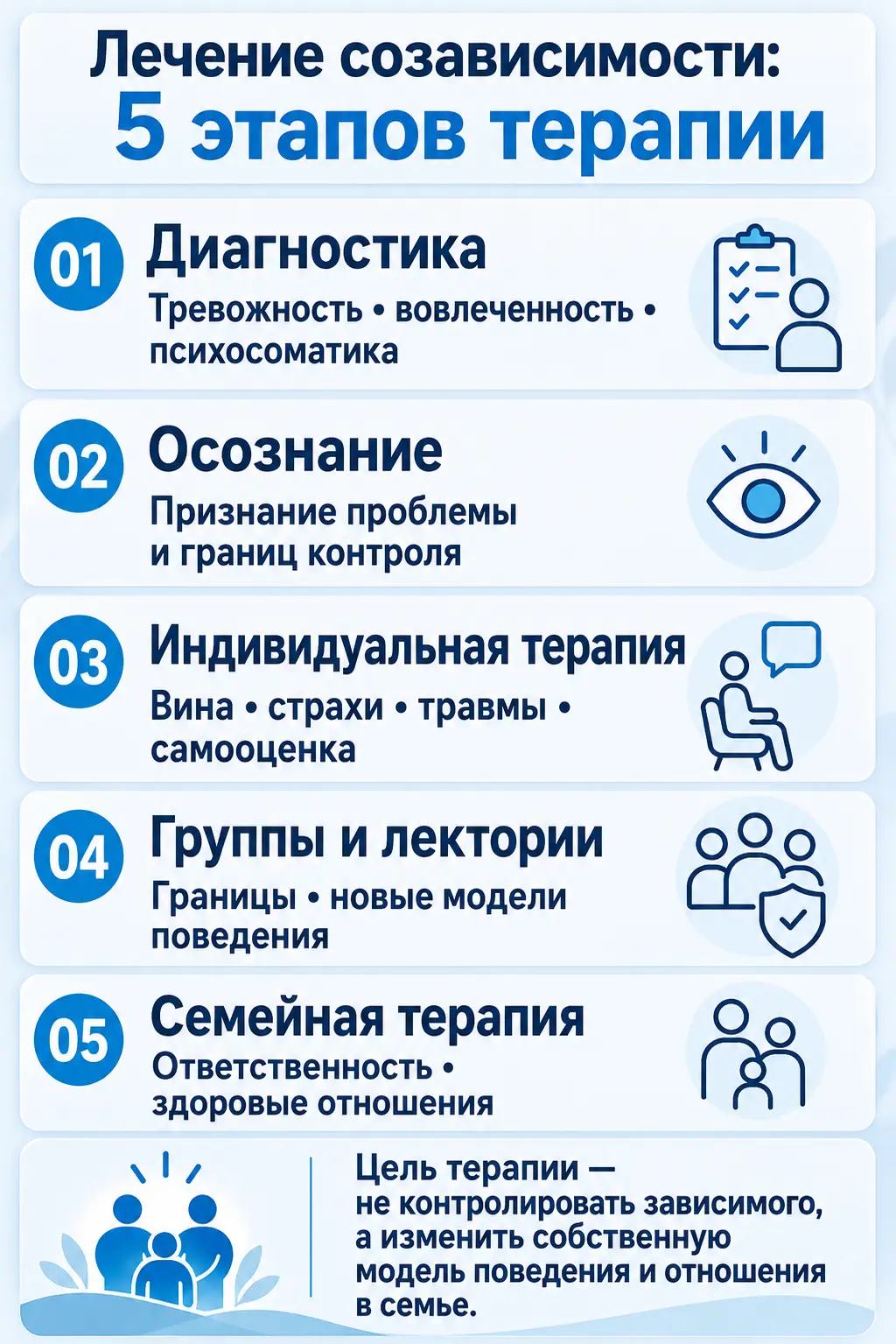 Совместимость алкоголя и диклофенака